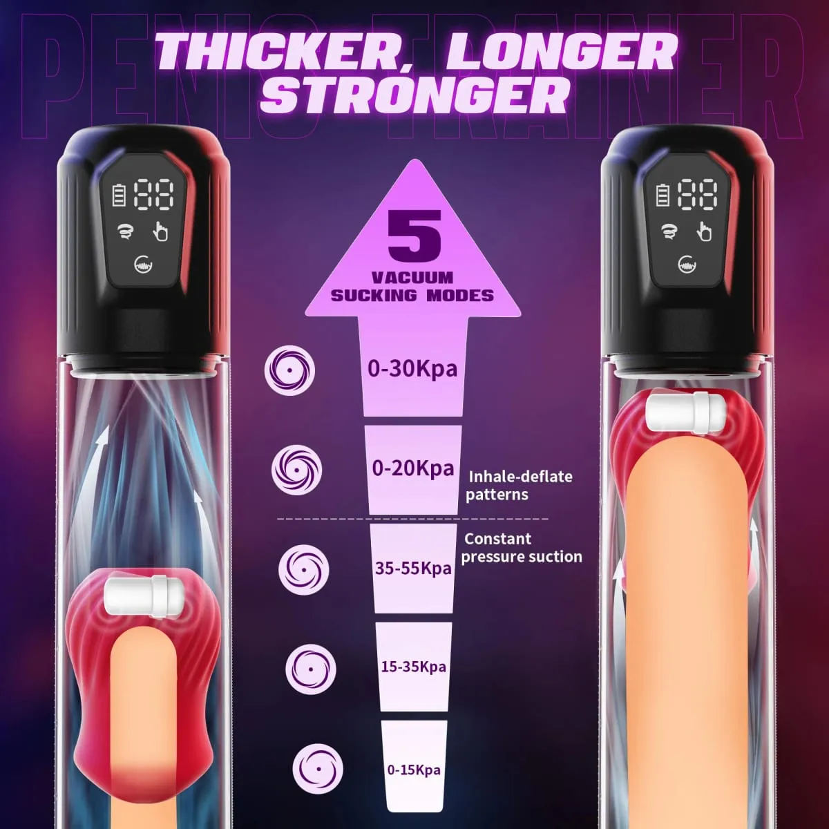 Electric Penis Pump with 5 Suction 6 Training Modes Automatic Male Masturbator LCD Pumps Enlargers Ault Sex Toys For Men