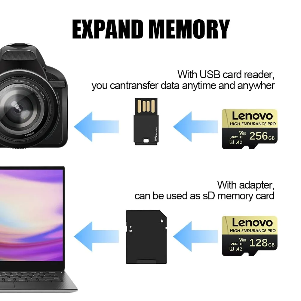 Lenovo High Speed Class 10 Mini SD-hukommelseskort 256GB Micro TF-kort til smartphone - 32GB 64GB 128GB 256GB 512GB Tilgængelige muligheder — image 3