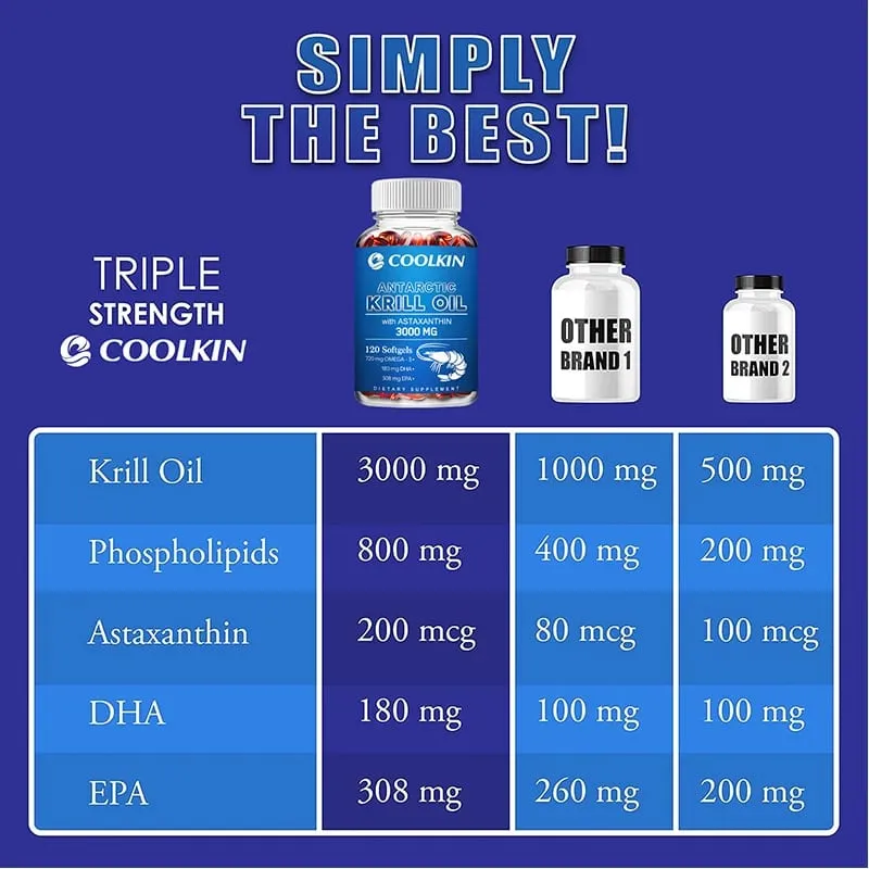 Antarctic Krill Oil 3000mg - Omega-3 EPA DHA Natural Astaxanthin Maximum Strength for Heart & Joint Health